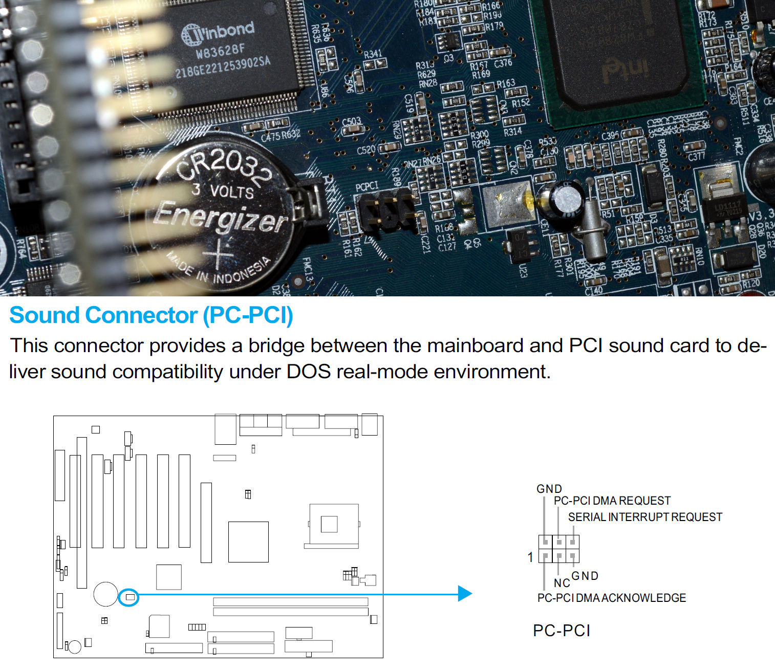 Совместимость звуковой карты. Yamaha Audio codec. E envy24 Audio Controller PCI. . Как подключить.